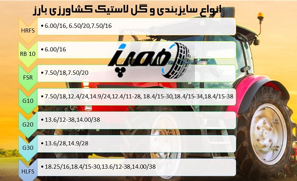 لاستیک تراکتور و کمباین بارز