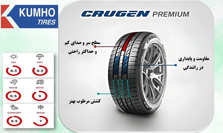 خرید لاستیک کومهو با یهترین قیمت