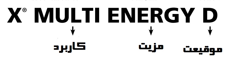 راهنمای انتخاب و خرید لاستیک کامیون و اتوبوسی میشلن