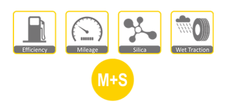 لاستیک-شاسی-بلند-چائویانگ