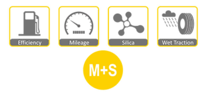 لاستیک-شاسی-بلند-چائویانگ