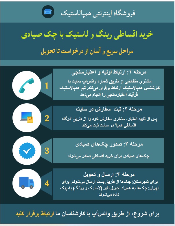 خرید قسطی رینگ و لاستیک با چک صیادی در همپالاستیک